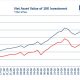 Derivatix Quarterly Report: 2025-Q2 as of June 30, 2025